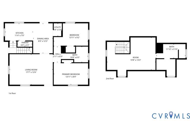 544 Roslyn Ave, Colonial Heights, VA 23834