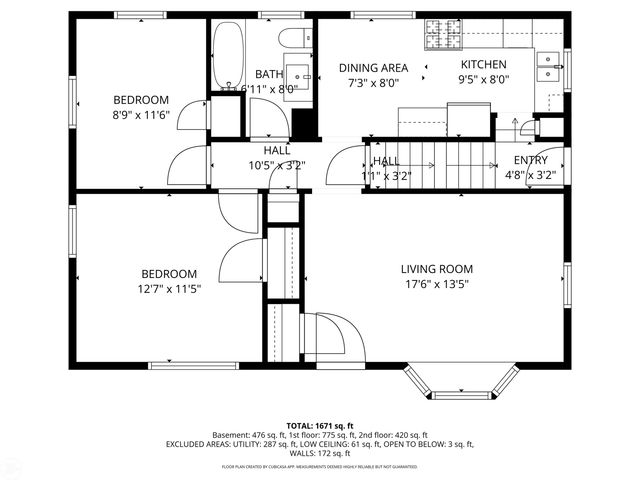 46514 Wright Avenue, Shelby Twp, MI 48317