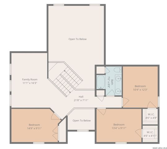 9640 Braun Run, San Antonio, TX 78254
