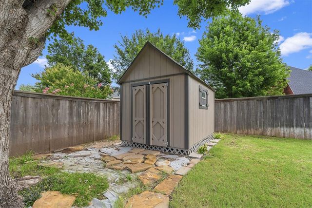 617 W Riverwalk Court, Norman, OK 73072