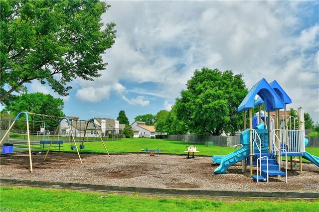 1504 Coatbridge CT, Virginia Beach, VA 23464