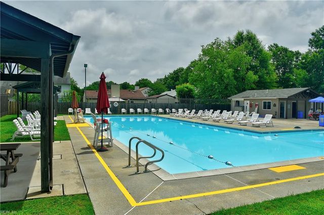 1504 Coatbridge CT, Virginia Beach, VA 23464