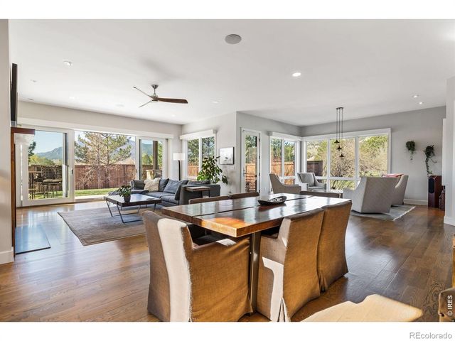 1525 Jennine Place, Boulder, CO 80304