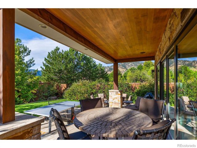 1525 Jennine Place, Boulder, CO 80304