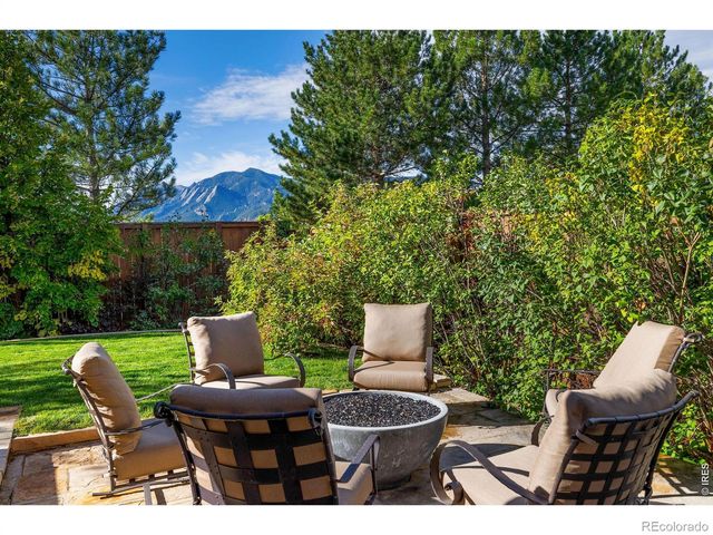 1525 Jennine Place, Boulder, CO 80304