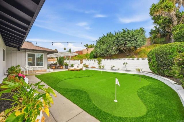 952 La Tierra Drive, San Marcos, CA 92078