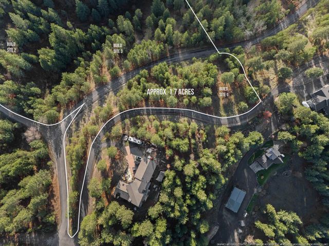 XXXX E View Ridge Ln, Spokane, WA 99206