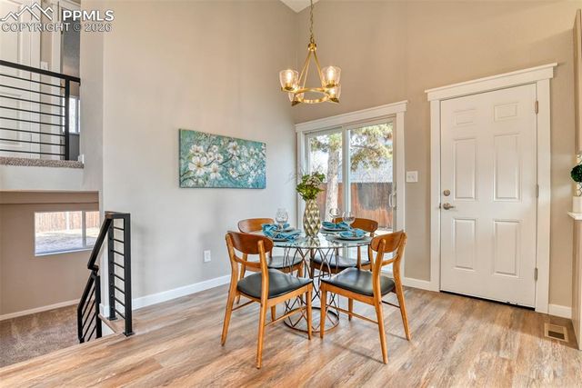 2734 Dickens Drive, Colorado Springs, CO 80916