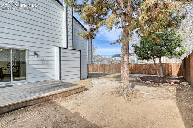 2734 Dickens Drive, Colorado Springs, CO 80916