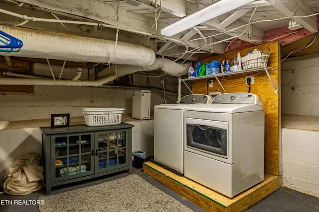 4149 Sevierville Rd, Maryville, TN 37804