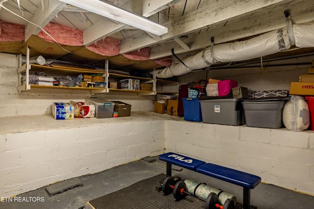 4149 Sevierville Rd, Maryville, TN 37804