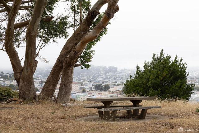 208 Harkness Avenue, San Francisco, CA 94134