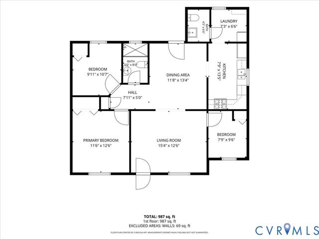 804 N 37th St, Richmond, VA 23223