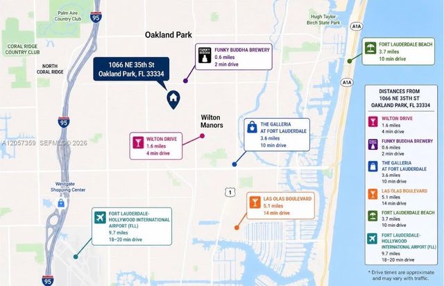 1066 NE 35th Street, Oakland Park, FL 33334