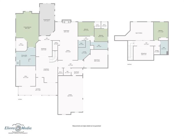 21353 Highlander Ridge Drive, Edmond, OK 73012