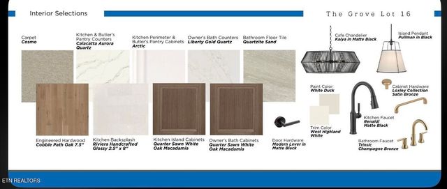 Lot 16 Sweatleaf Lane, Knoxville, TN 37934