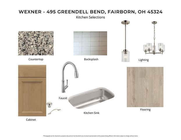 495 Greendell Bend 757-302, Fairborn, OH 45324