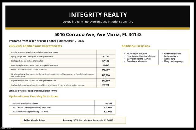 5016 Corrado AVE, Ave Maria, FL 34142