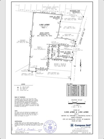 5455 lester Road, Cincinnati, OH 45213