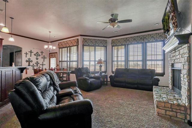 21321 E 1290 Road, Sentinel, OK 73664