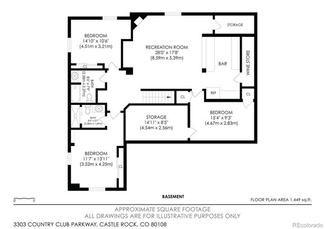 3303 Country Club Parkway, Castle Rock, CO 80108