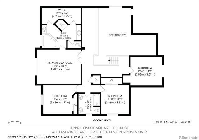3303 Country Club Parkway, Castle Rock, CO 80108