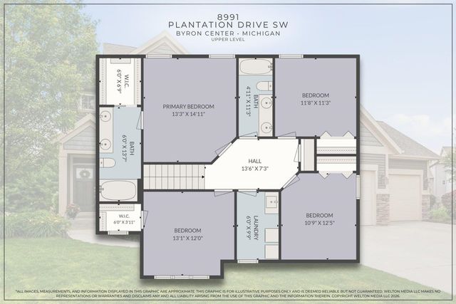 8991 Plantation Drive, Byron Center, MI 49315