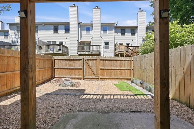 1524 Brendle CT, Virginia Beach, VA 23464