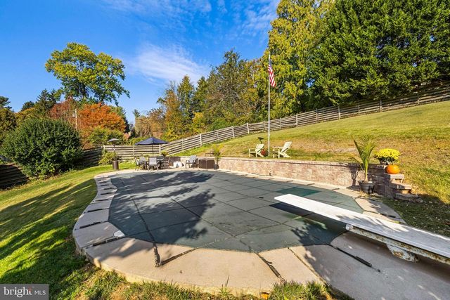 1806 ROLAND AVE, Ruxton, MD 21204