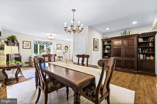 1806 ROLAND AVE, Ruxton, MD 21204