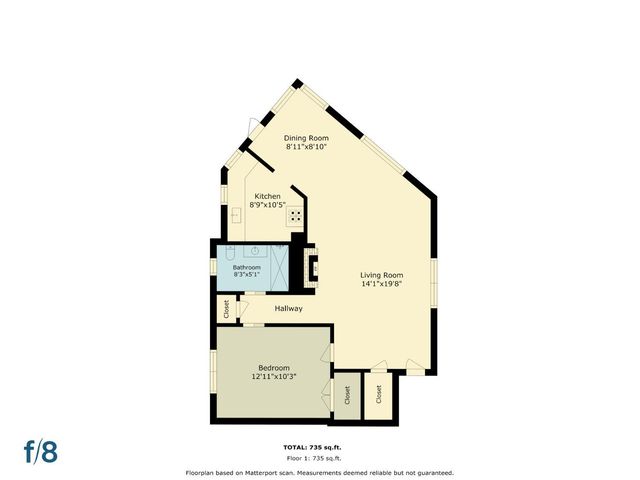 955 Corbett Avenue 6, San Francisco, CA 94131