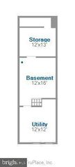 1521 MARSHALL ST, Baltimore, MD 21230