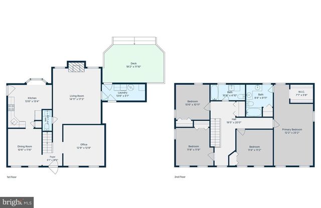 8520 ABELL WAY, Waldorf, MD 20603