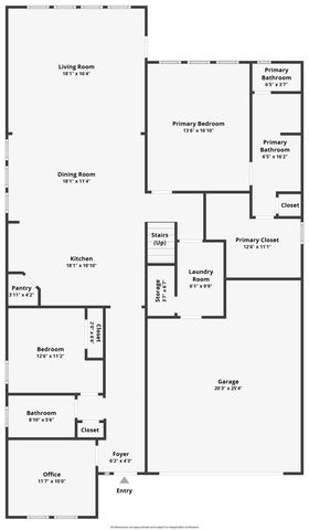 919 Edgehurst Drive, Princeton, TX 75071