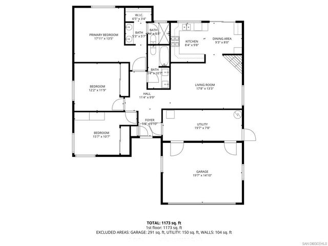 3039 Pecan Pl, Escondido, CA 92027