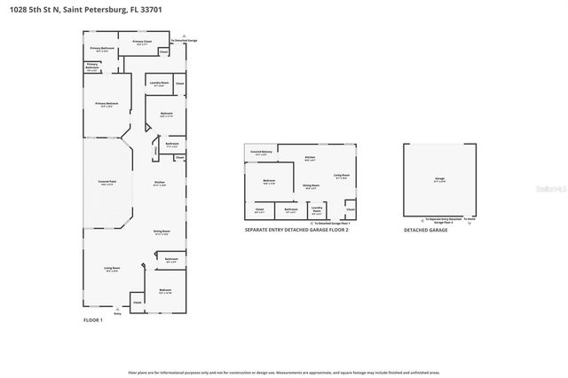 1028 5TH STREET N, St Petersburg, FL 33701