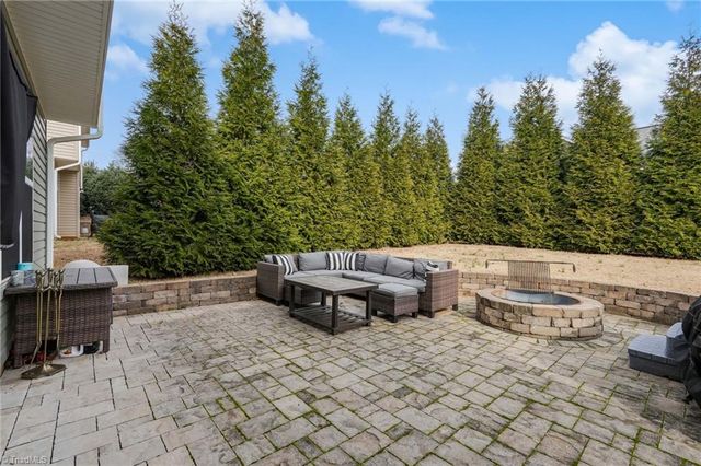 1010 Wisteria Drive, Elon, NC 27244