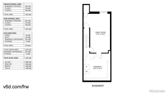 3636 S Depew Street 11, Denver, CO 80235