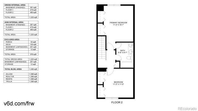 3636 S Depew Street 11, Denver, CO 80235