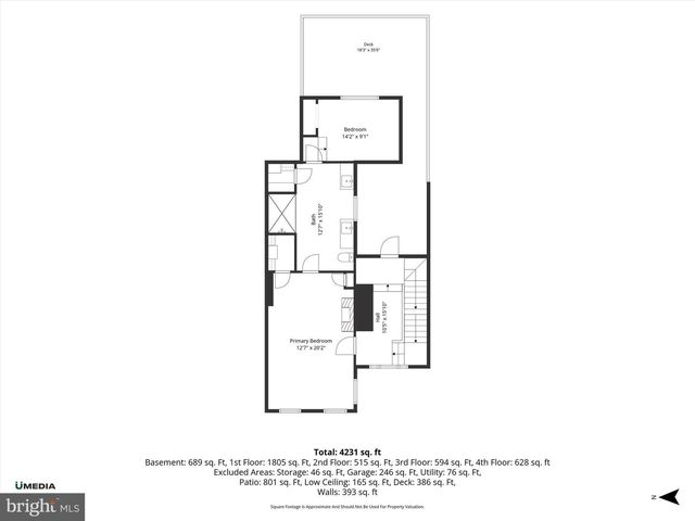 1525 35TH ST NW, Washington, DC 20007