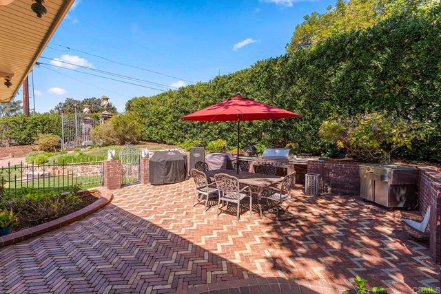 1779 Elevado Road, Vista, CA 92084