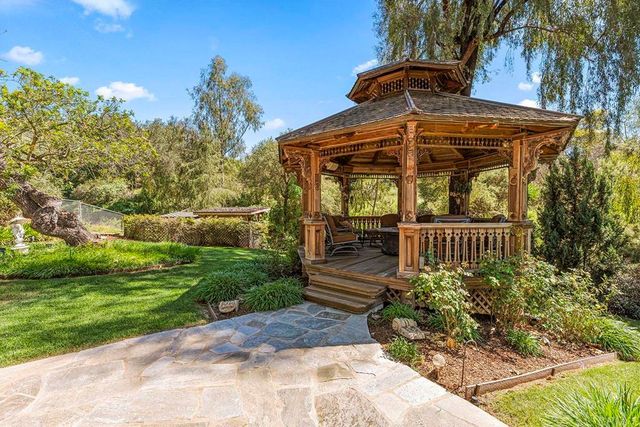 1779 Elevado Road, Vista, CA 92084