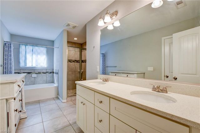 8028 Glade RD, Norfolk, VA 23518