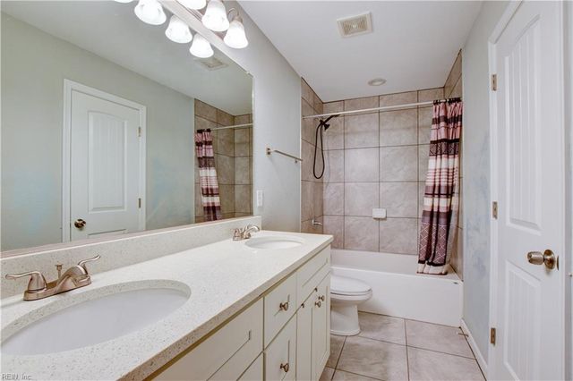 8028 Glade RD, Norfolk, VA 23518