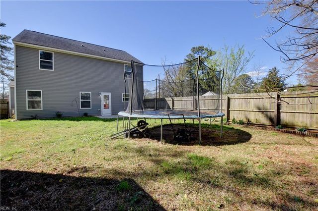 8028 Glade RD, Norfolk, VA 23518