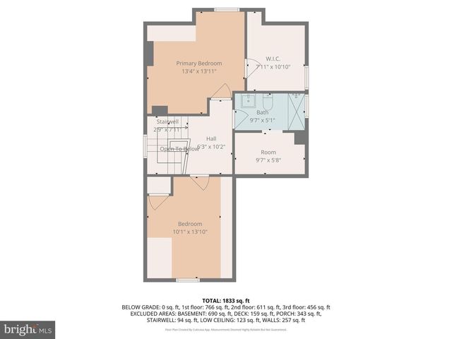 2101 ELSINORE AVE, Baltimore, MD 21216