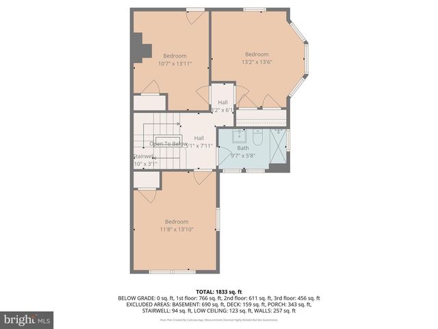 2101 ELSINORE AVE, Baltimore, MD 21216