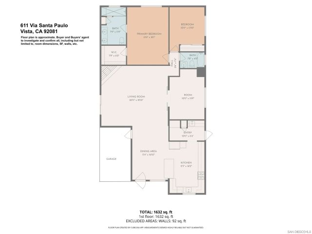 611 Via Santa Paulo, Vista, CA 92081