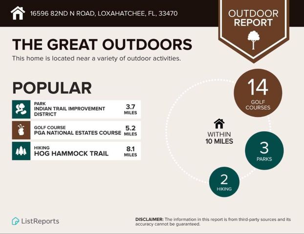 16596 82nd Road N, Loxahatchee, FL 33470