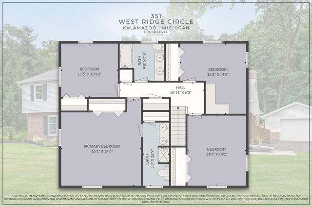 351 W Ridge Circle, Oshtemo Twp, MI 49009